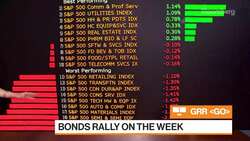 Beyond the Bell 07/16/2021 News Clip