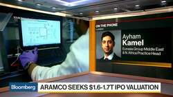 Aramco IPO Lower Valuation Is Better for Saudi Prince: Eurasia News Clip