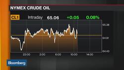 Commodities Stage a Comeback as Trade Talks Loom News Clip