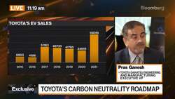 Ganesh: Toyota Ready For Battery Electric Vehicles News Clip