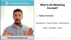 What is the Marketing Concept Instructional Video