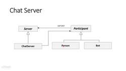 Behavioral Design Patterns in C++ - Pros and Cons-Mediator Instructional Video