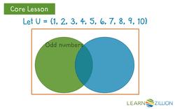 Understanding and Identifying the Intersection of Subsets Instructional Video