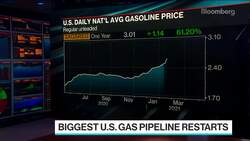 Colonial Restarts Gas Pipeline Following Cyberattack News Clip