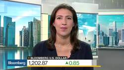 U.S. Economy Doesn’t Need a Rate Cut Yet, Says Natixis’s Dwek News Clip