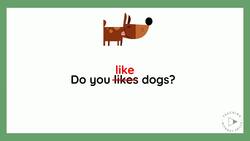 Editing Your Writing For Kids - Grammar, Punctuation, Capitalization, Spelling Instructional Video