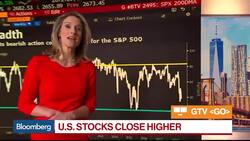 Bloomberg Market Wrap 11/27: S&P 500, Spirit Air and Inflation News Clip