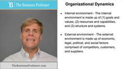 Organizational Dymanics Instructional Video