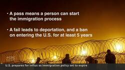 U.S. braces for migrant surge as immigration policy ends News Clip