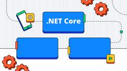 .NET Core Microservices - Prerequisite Instructional Video