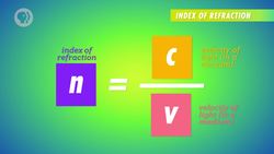 Geometric Optics: Crash Course Physics Instructional Video