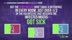 Why Do We Get Colds When It's Cold? Instructional Video