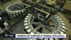 Terminal Rate Above 6? News Clip