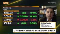 Qontigo's d'Assier: Central Banks Won't Help Investors News Clip