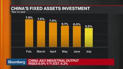 China Policy Errors Made in First Half Should Be Adjusted, CICC Says News Clip