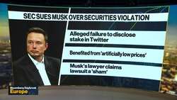 SEC Sues Musk for Cheating Twitter Shareholders News Clip