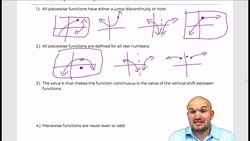 T Misconceptions Piecewise Functions Instructional Video
