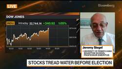 Inflation Down, Fed Will Pivot Soon: Wharton's Siegel News Clip