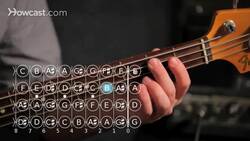 How to Play a B Note on Bass Guitar Instructional Video