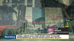 Jabal Omar's Jeddah Project to Contribute Substantially to Growth, CEO Says News Clip