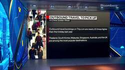 China Beige Book: Property Market Deteriorating Further News Clip