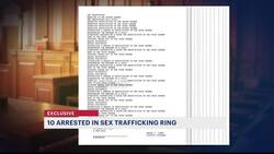 DA: Sex trafficking ring targeted teenager, beat her for sex in the Bronx News Clip