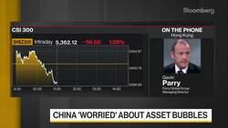 China 'Worried' About Asset Bubbles News Clip