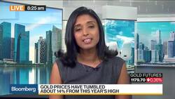 Why Gold Prices Could Bounce Back in the Fall News Clip