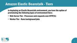 AWS Certified Cloud Practitioner (CLF-C01)- Amazon Elastic Beanstalk Instructional Video