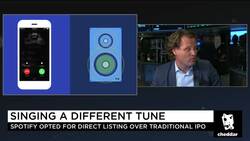 This Early Spotify Investor Isn't Concerned Shares Have Pulled Back News Clip