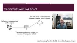 Fundamentals of Secure Software - Server-Side Request Forgery Instructional Video