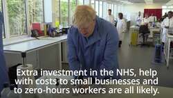 Budget 2020 - what can we expect? News Clip