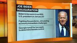 Good Riddance 2020...This Is What the Future Holds News Clip