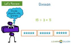 Division Fluency Using Fact Families Instructional Video