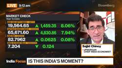 India Has Become a Beacon of Macro Stability: Chinoy News Clip