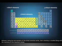 d Block Elements : Introduction Instructional Video
