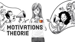 Extrinsische Intrinsische Motivation Instructional Video