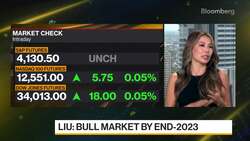 Fed Is Unlikely to Cut Rates This Year, Tribeca Says News Clip