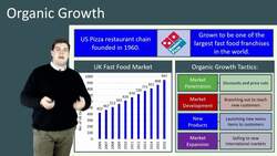 Types of Growth: Organic and External Instructional Video