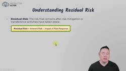 Risk Management 101 for IT Professionals Essential Concepts - Understanding Residual Risk Instructional Video