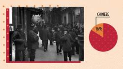 Plague and Prejudice: The Black Death in California Instructional Video