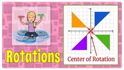 Rotations in the Coordinate Plane Instructional Video