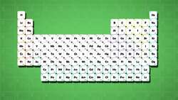 I WONDER - How Are The Elements On The Periodic Table Grouped? Instructional Video