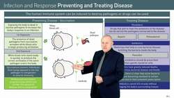 Preventing and Treating Disease Instructional Video