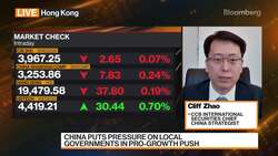 CCB's Zhao on China Equities News Clip