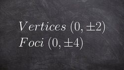 Given the vertices and foci write the standard form of a hyperbola Instructional Video