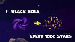 I WONDER - How Many Black Holes Are There In The Galaxy? Instructional Video