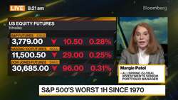 Allspring Global Investments' Patel on Market Outlook News Clip