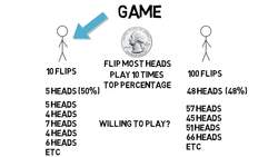 Mathematics Is All Around Us Instructional Video