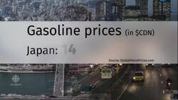 B.C. gas prices set record for highest in North America News Clip